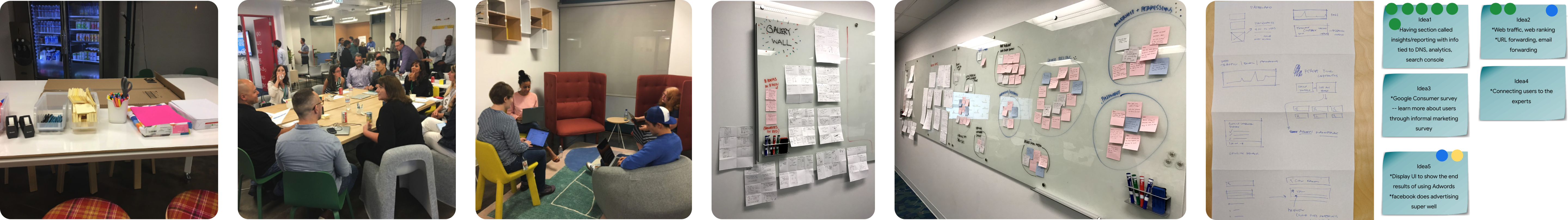 Cross-functional brainstorming session output