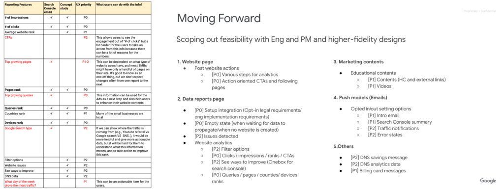 Scoping the v1 feature set with PM and Engineering