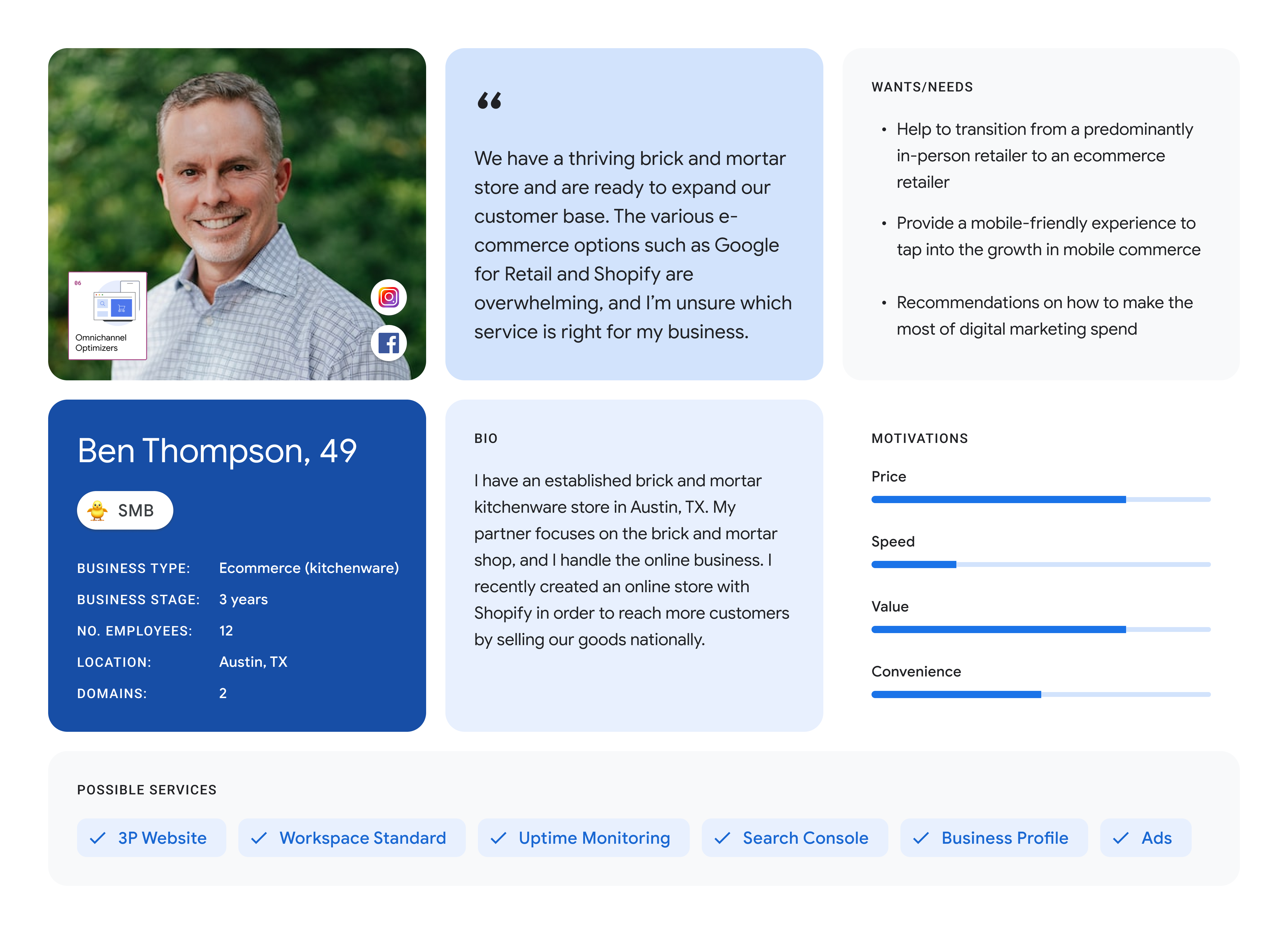 Meet Ben Thompson, the small business owner