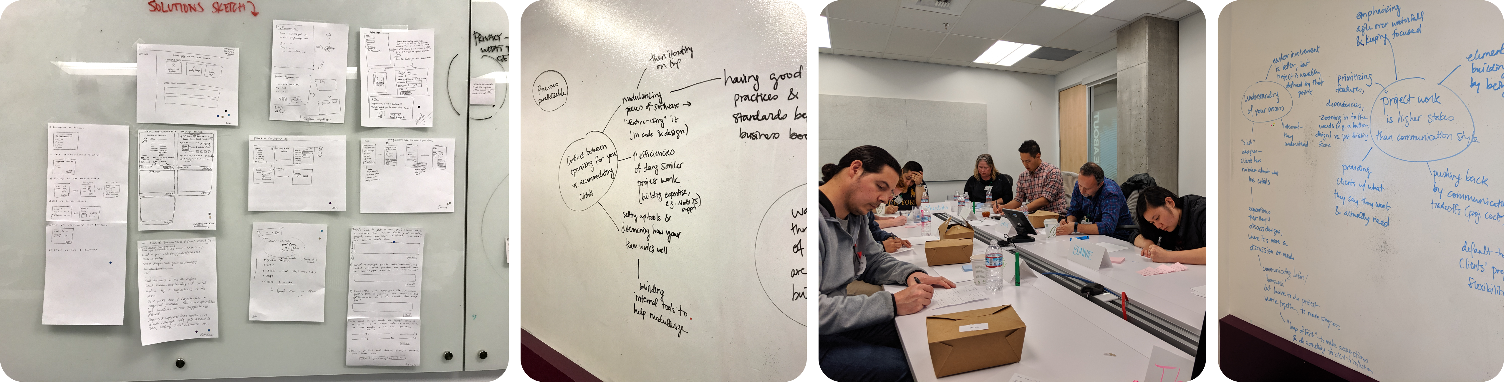 Co-creation working session