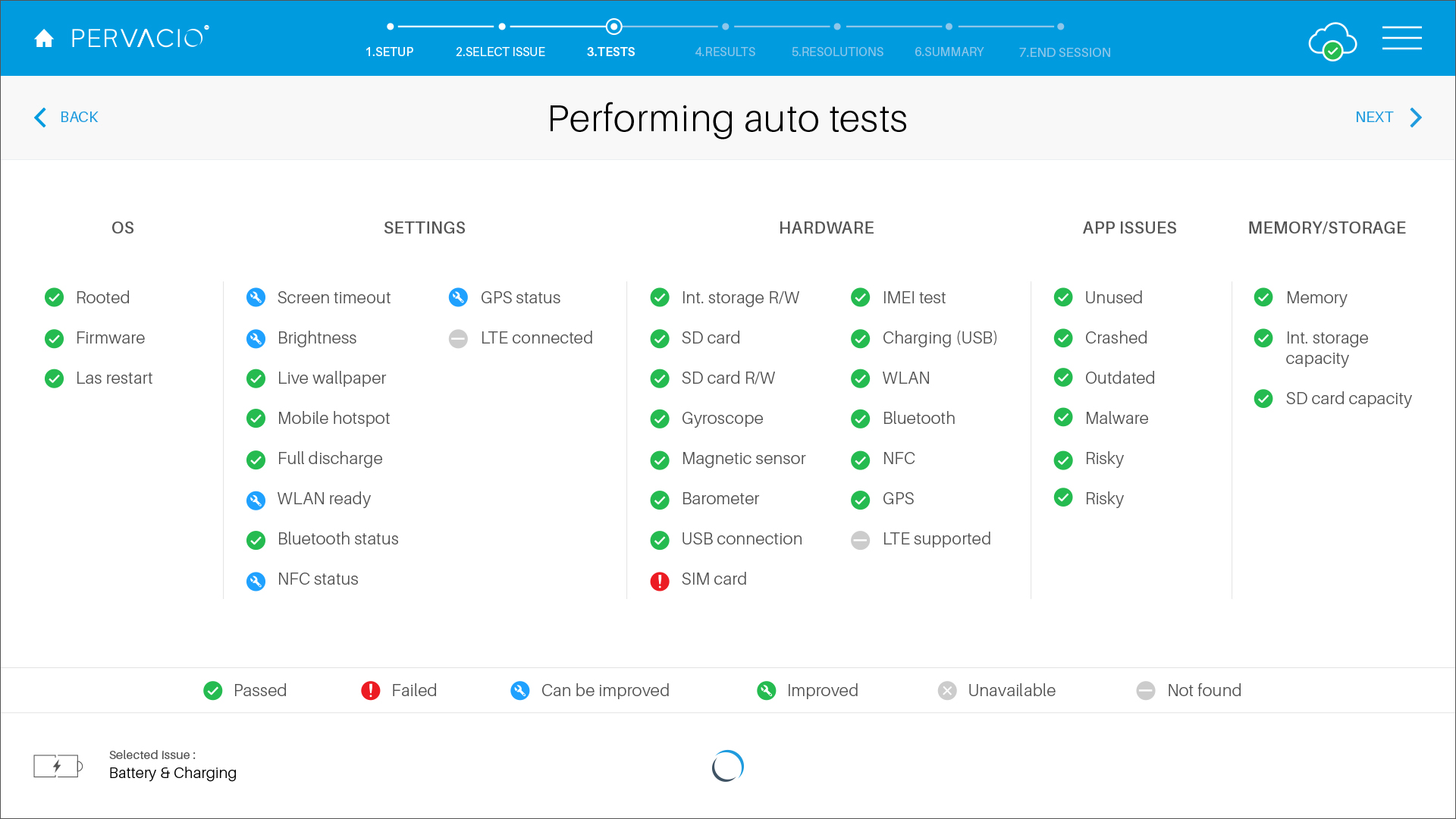 Retail diagnostics screen C