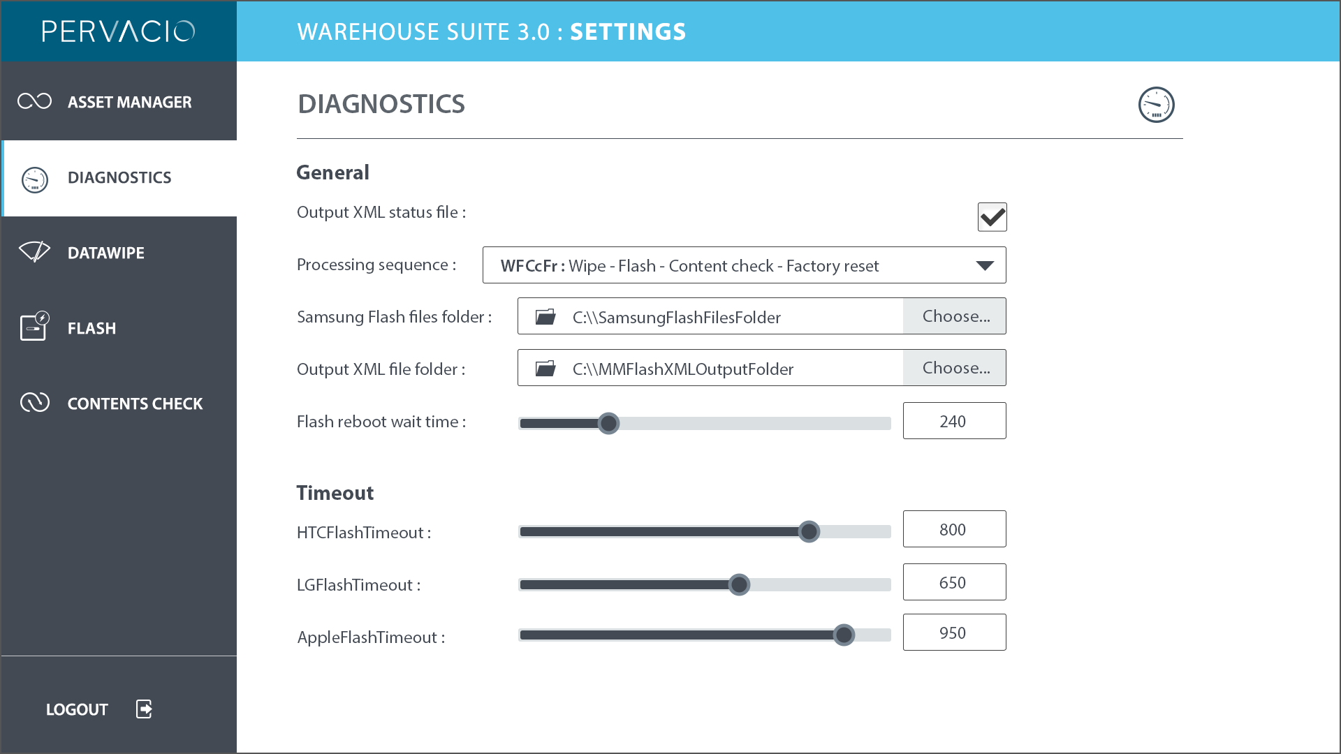 Multimode admin B