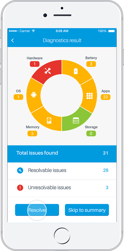 On-device app interaction D