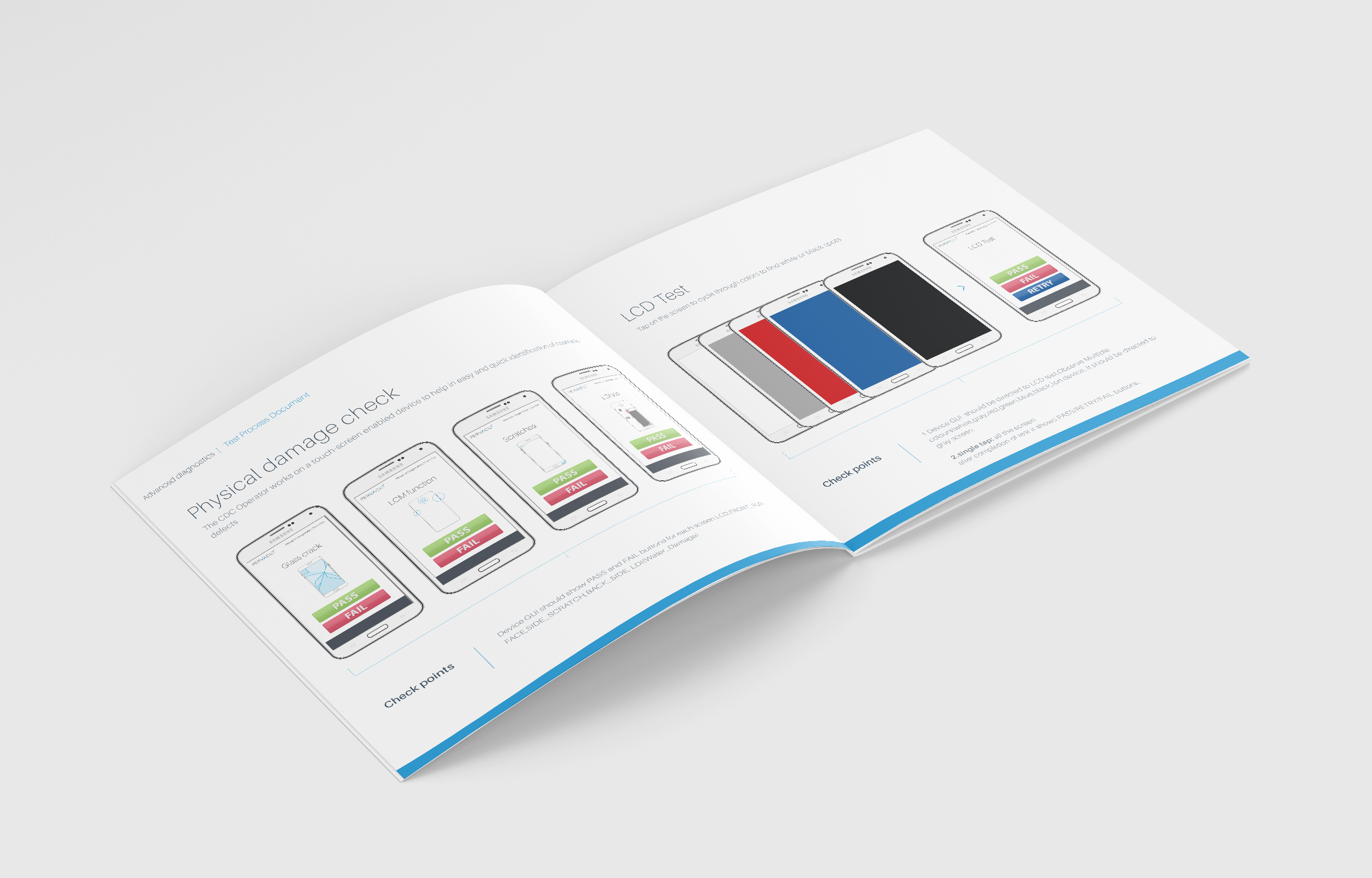 User guide D