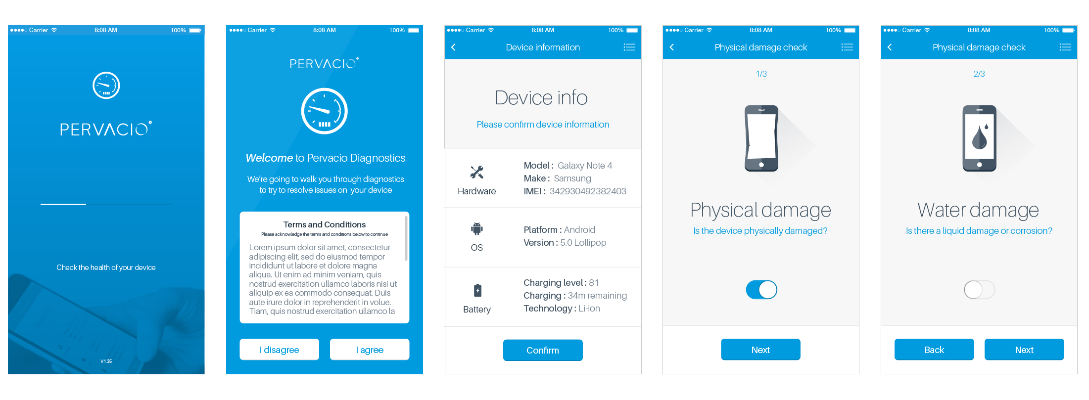 On-device screen A
