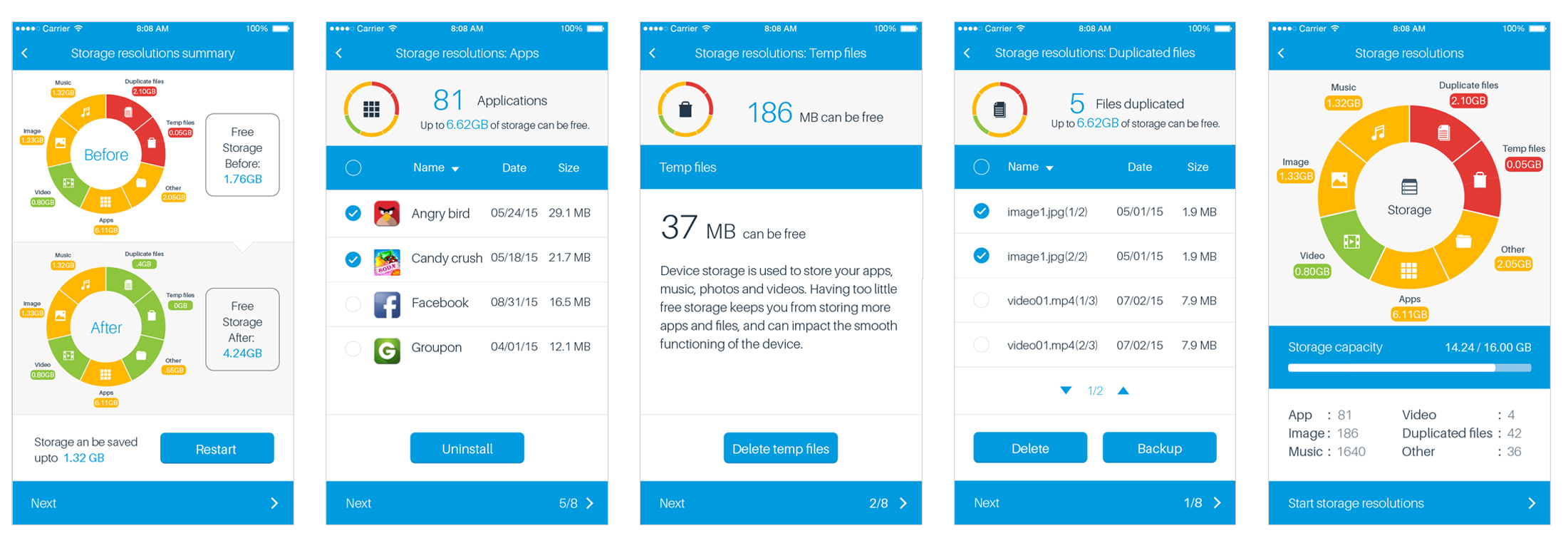 On-device screen F