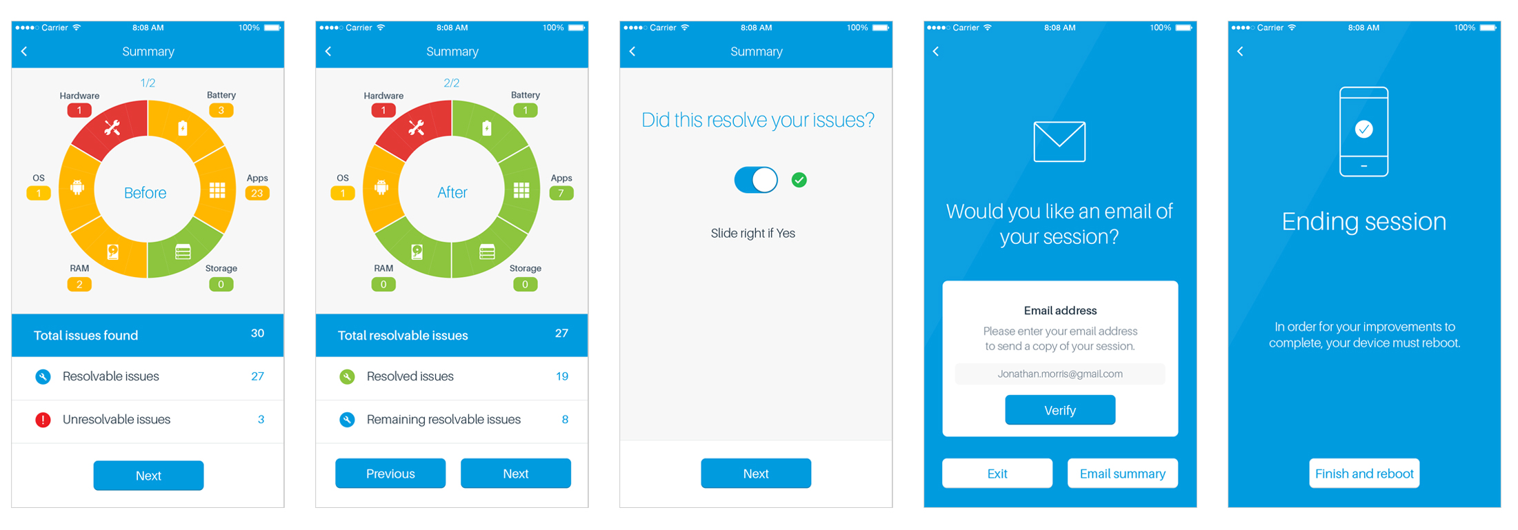 On-device screen G