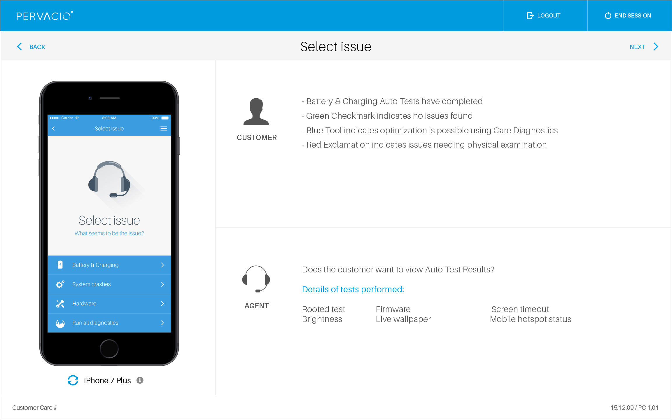 Care-agent tool 5