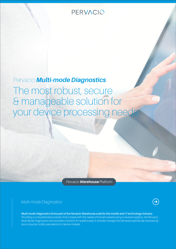 Sales flyer A