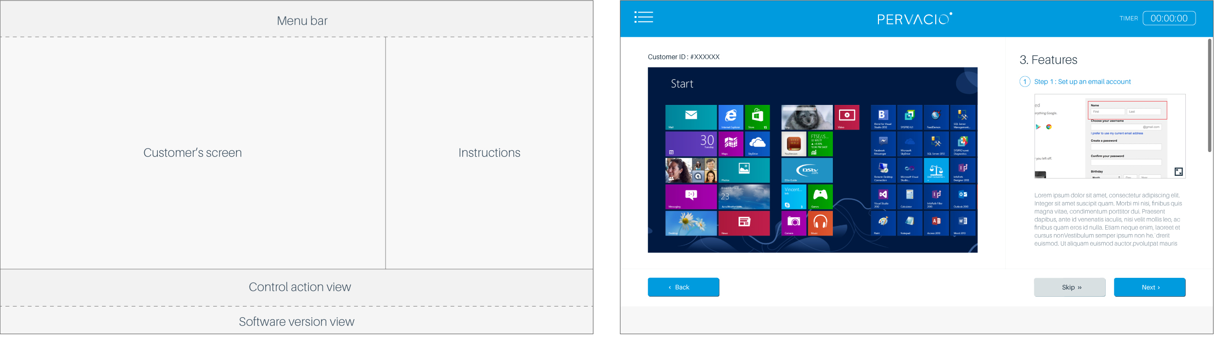 Software layout