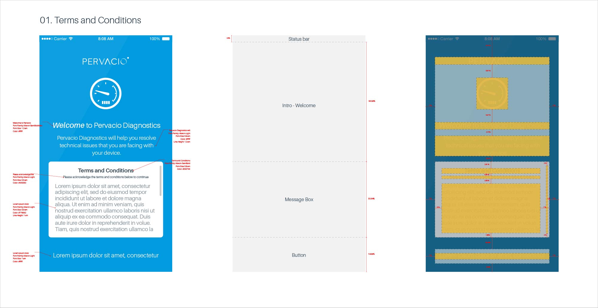 Style guide 1