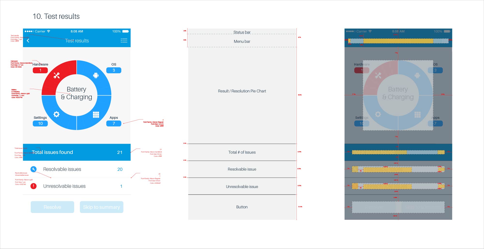 Style guide 4